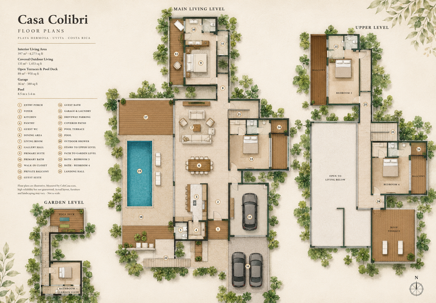 Casa Colibri floor plans — garden, main living, and upper levels